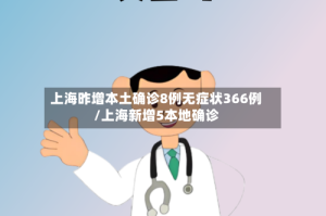 上海昨增本土确诊8例无症状366例/上海新增5本地确诊