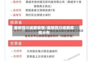 最新四川成都疫情/最新四川成都疫情分布