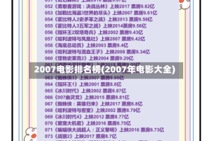 2007电影排名榜(2007年电影大全)