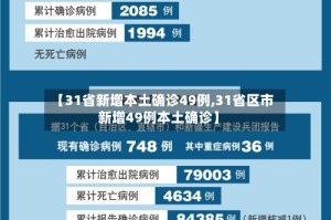 【31省新增本土确诊49例,31省区市新增49例本土确诊】