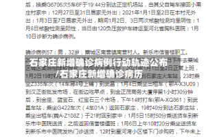 石家庄新增确诊病例行动轨迹公布/石家庄新增确诊病历