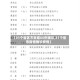 【31个省区市新增80例确诊,31个省市新增确诊病例】