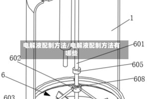 电解液配制方法/电解液配制方法有哪些