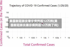 美国新冠肺炎确诊病例超12万例(美国新冠肺炎确诊病例超12万例了吗)