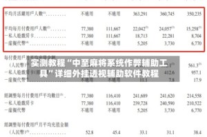 实测教程“中至麻将系统作弊辅助工具”详细外挂透视辅助软件教程
