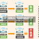 五一假期(五一假期高速免费几天)