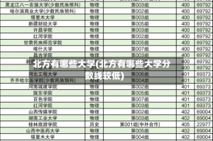 北方有哪些大学(北方有哪些大学分数线较低)