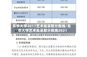 东华大学2017艺术类录取分数线/东华大学艺术类录取分数线2021