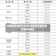 中国疫情最新分布图(中国疫情最新情况最新地图)