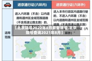 【北京限号2022年8月最新限号,北京限号查询2021年8月】