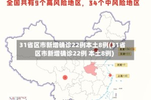 31省区市新增确诊22例本土8例(31省区市新增确诊22例 本土8例)