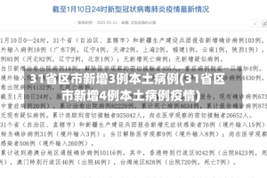 31省区市新增3例本土病例(31省区市新增4例本土病例疫情)