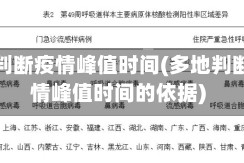 多地判断疫情峰值时间(多地判断疫情峰值时间的依据)