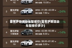 雷克萨斯混动车型报价(雷克萨斯混动车型报价多少)