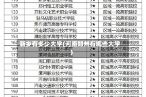 新乡有多少大学(河南郑州有哪些大学)