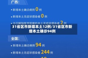 31省区市新增本土12例/31省区市新增本土确诊94例