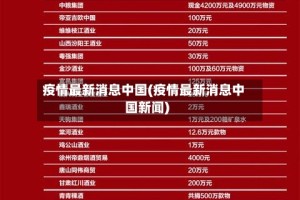疫情最新消息中国(疫情最新消息中国新闻)