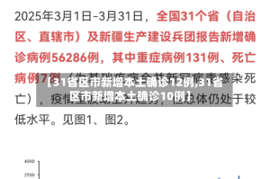 【31省区市新增本土确诊12例,31省区市新增本土确诊10例】