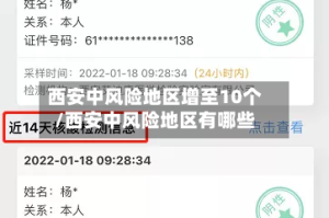 西安中风险地区增至10个/西安中风险地区有哪些
