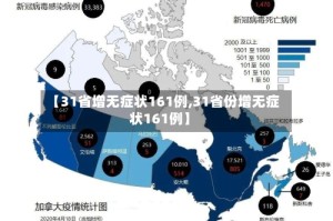 【31省增无症状161例,31省份增无症状161例】