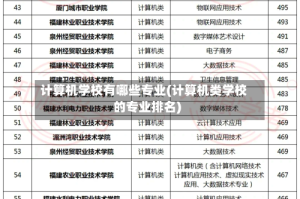 计算机学校有哪些专业(计算机类学校的专业排名)