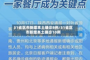 31省区市新增本土确诊8例/31省区市新增本土确诊10例