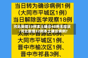 河北新增33例本土确诊40例无症状/河北新增32例本土确诊病例?