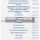 北京风险等级/北京风险等级划分最新2021