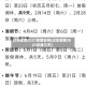 过年放假2021放假安排(过年放假2021年放几天)