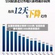 全国新增确诊病例1886例/全国新增确诊病例1886例是哪里的