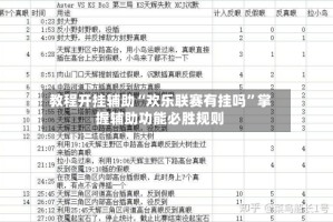 教程开挂辅助“欢乐联赛有挂吗”掌握辅助功能必胜规则