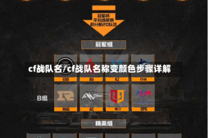 cf战队名/cf战队名称变颜色步骤详解