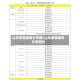 山东疫情最新分布图/山东疫情最新分布图片