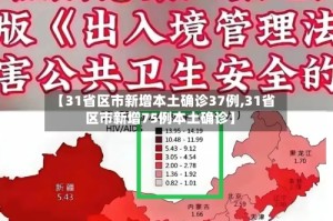 【31省区市新增本土确诊37例,31省区市新增75例本土确诊】