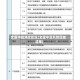 全国中高风险区域(全国中高风险区域清单)