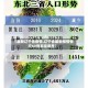 【最新辽宁省疫情,辽宁省最新疫情情况60例都是哪里】