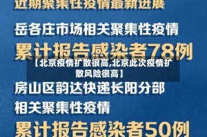【北京疫情扩散很高,北京此次疫情扩散风险很高】