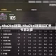 nba2kol技能/nba2kol技能栏扩充卡怎么得