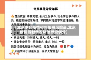【北京本起疫情初判传播风险高,北京疫情最新情况风险等级划分】
