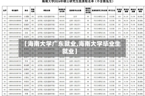 【海南大学广东就业,海南大学毕业生就业】