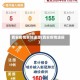 西安疫情实时追踪(西安疫情速报)