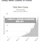 【8省超400人感染疫情,各省新冠病毒感染人数】