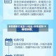本轮疫情已波及19省份/疫情波及19省份49市