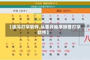 【练习打字软件,从零开始学拼音打字软件】