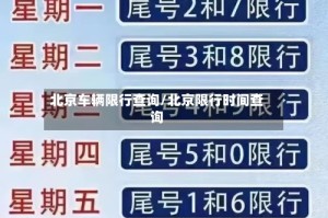 北京车辆限行查询/北京限行时间查询