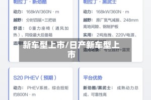 新车型上市/日产新车型上市