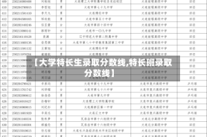 【大学特长生录取分数线,特长班录取分数线】
