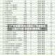 【广东新增5例本土确诊,广东新增本土确诊15例 无症状5例详情】
