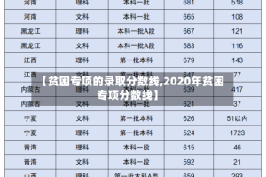 【贫困专项的录取分数线,2020年贫困专项分数线】