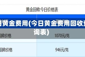 今日黄金费用(今日黄金费用回收查询表)